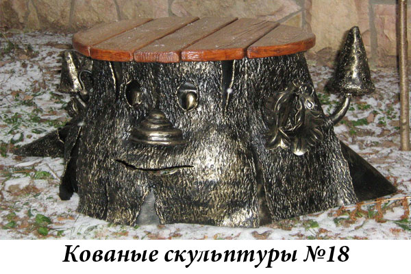 Эксклюзивные кованые скульптуры №18